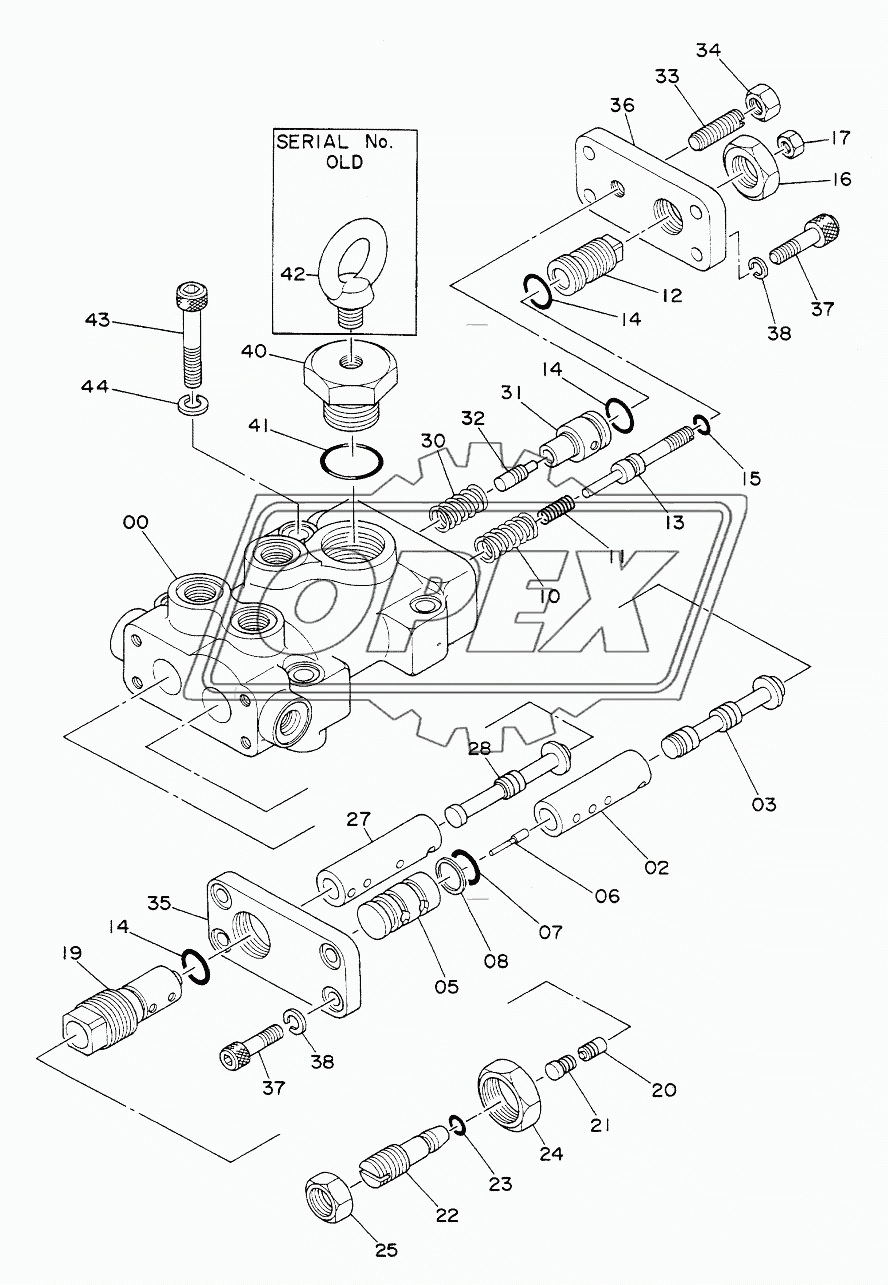 REGULATOR