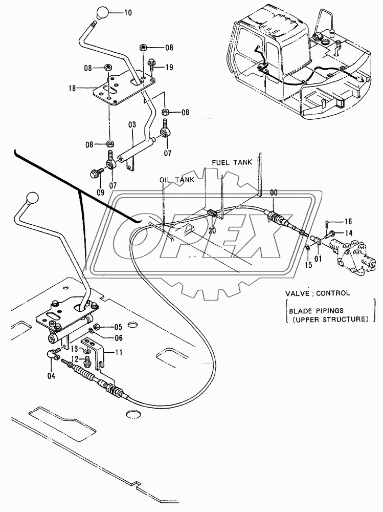 Blade Control Lever