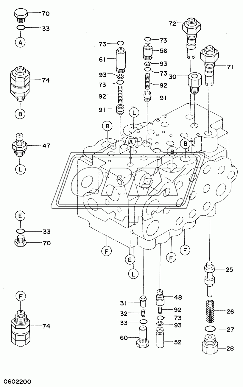 VALVE CONTROL (3/3) 4325469