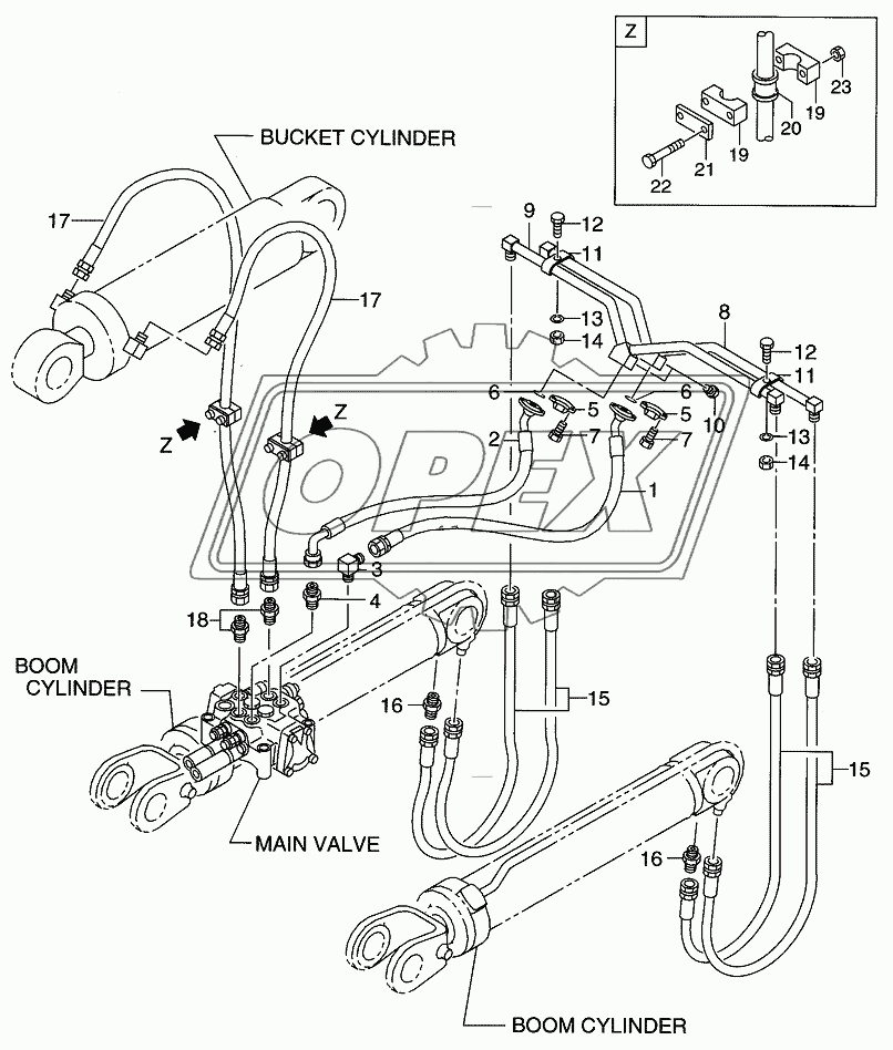 HYDRAULIC SYSTEM (BOOM & BUCKET)