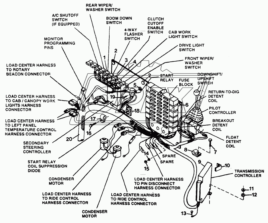 WIRING HARNESS AND SWITCHES - LOAD CENTER COMPARTMENT