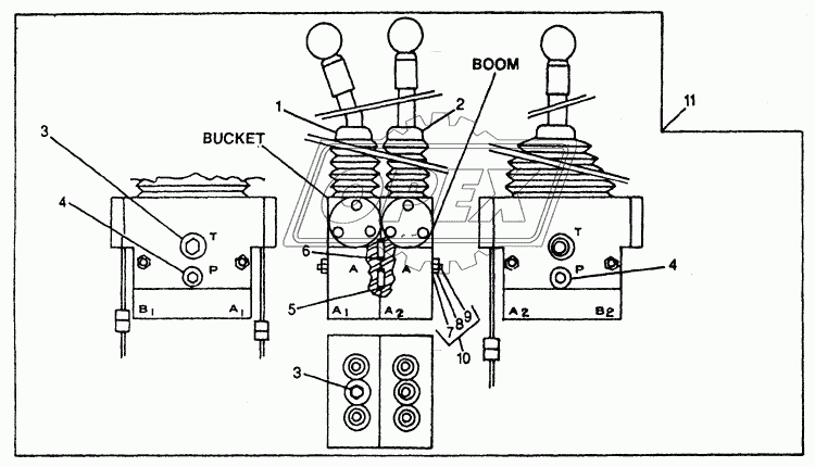 HYDRAULIC SYSTEM - TWO-LEVER REMOTE CONTROLLER