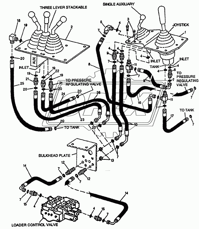 HYDRAULIC SYSTEM - THIRD FUNCTION REMOTE HYDRAULICS