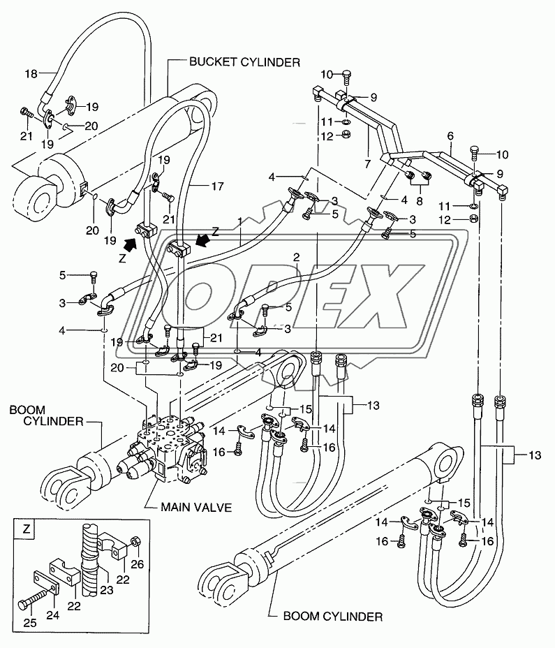 HYDRAULIC SYSTEM (BOOM & BUCKET)