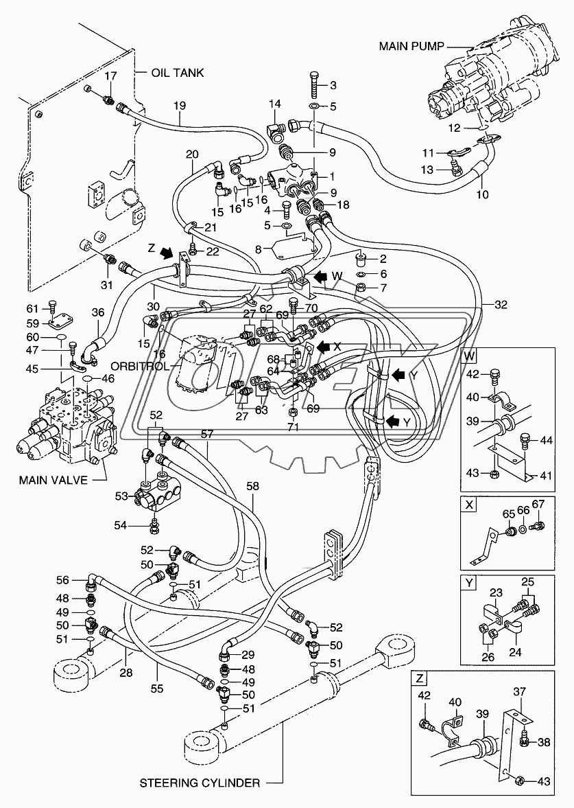 HYDRAULIC SYSTEM (STEERING)(1112-)