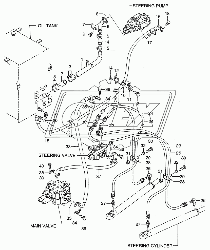 HYDRAULIC SYSTEM (STEERING)