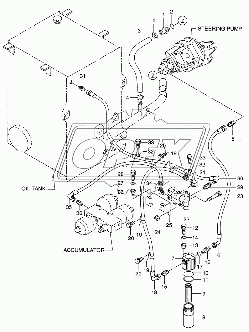 VALVE CONTROL (3/4)