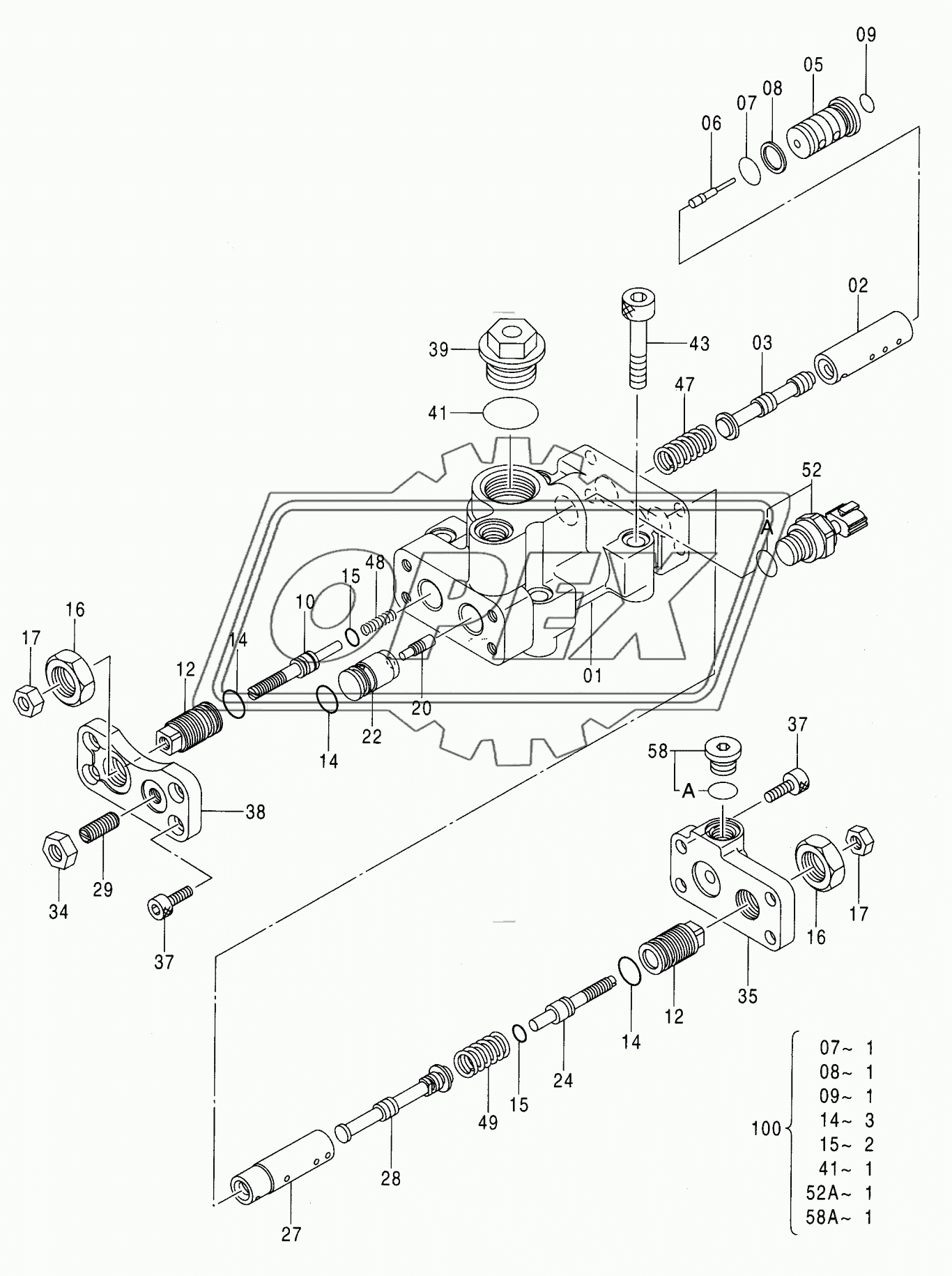 REGULATOR (R)