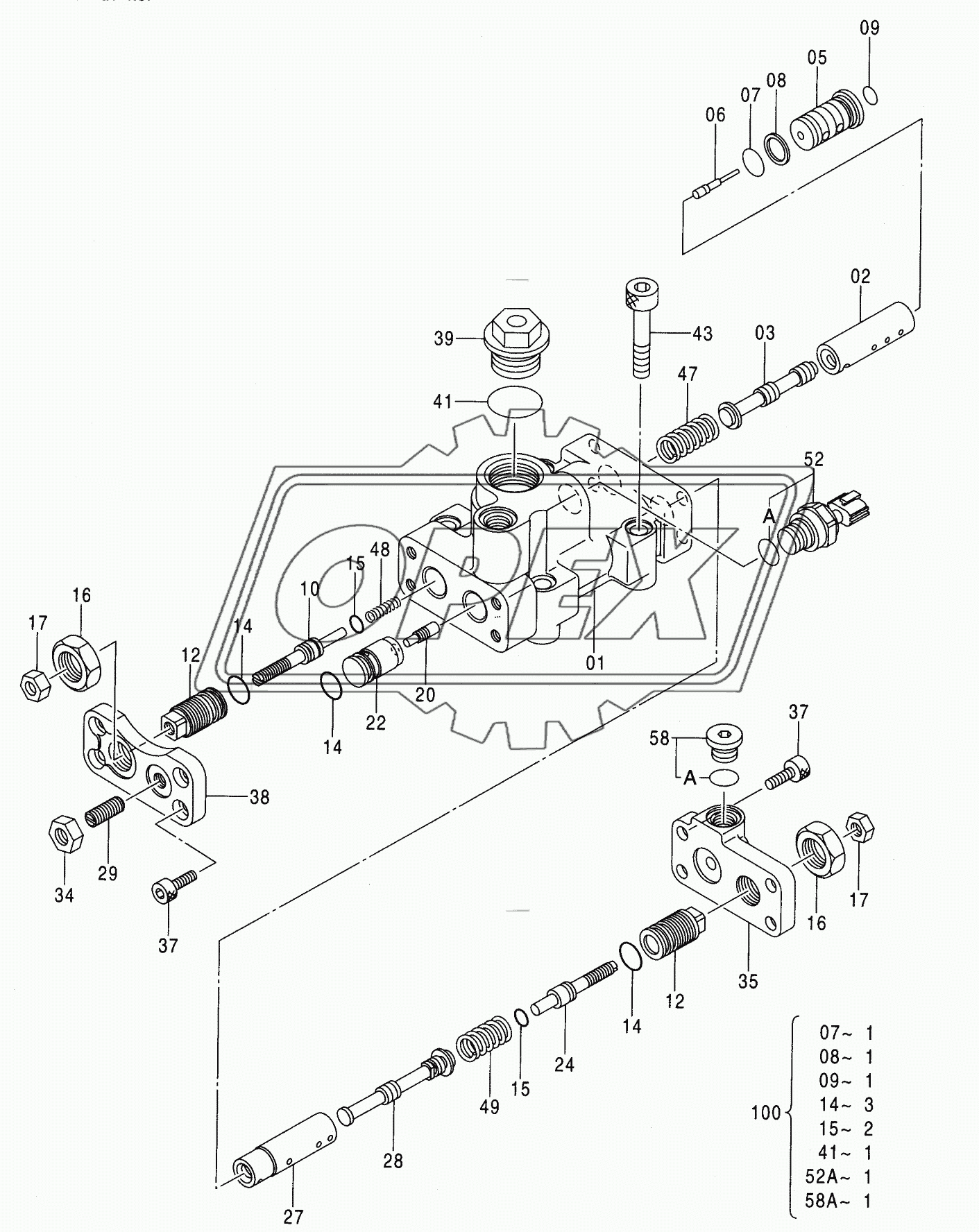 REGULATOR (R)