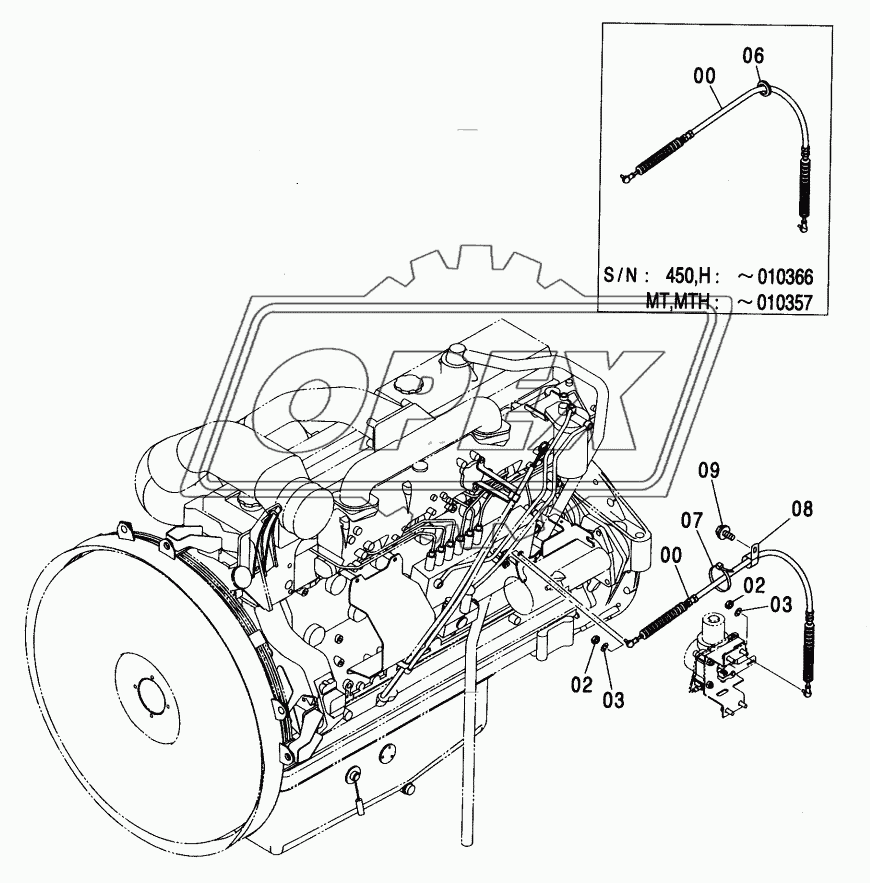 ENGINE CONTROL CABLE