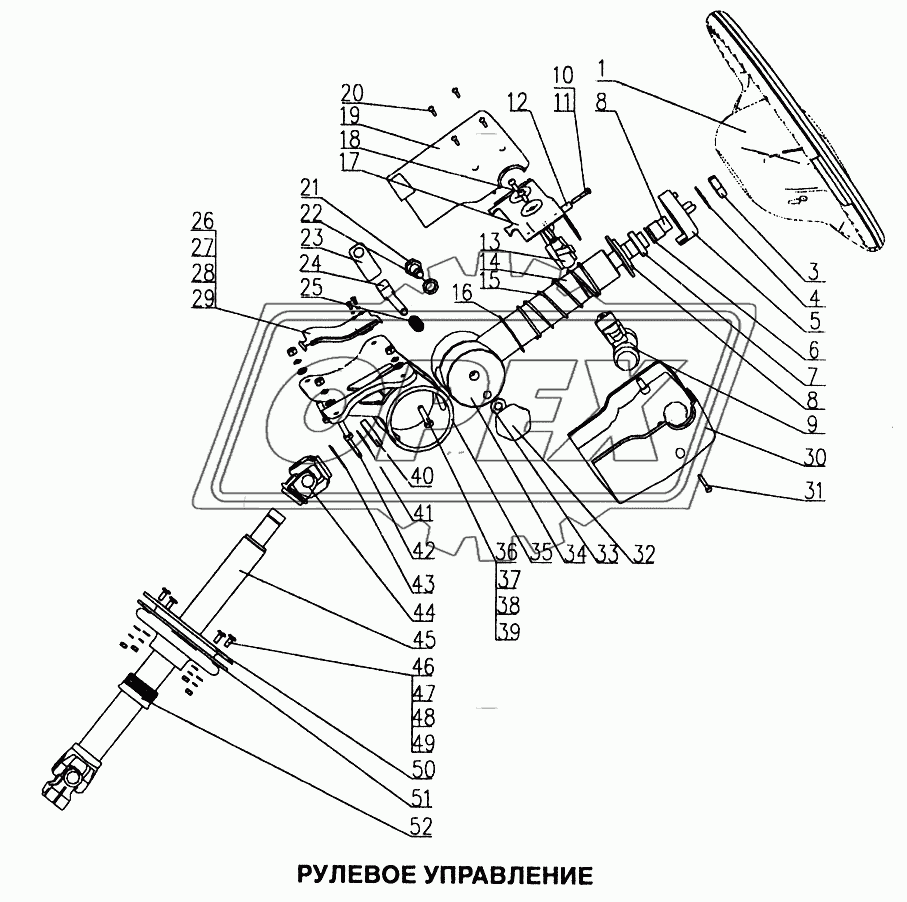 Управление рулевое