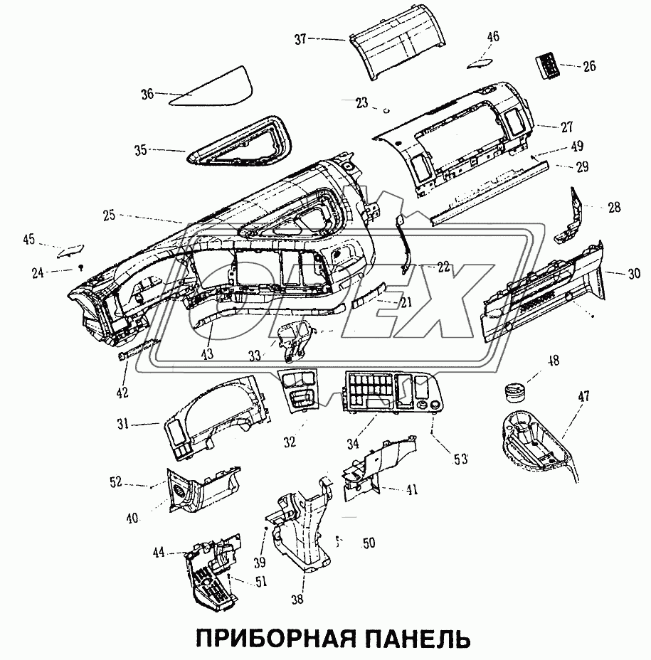 Приборная панель 3