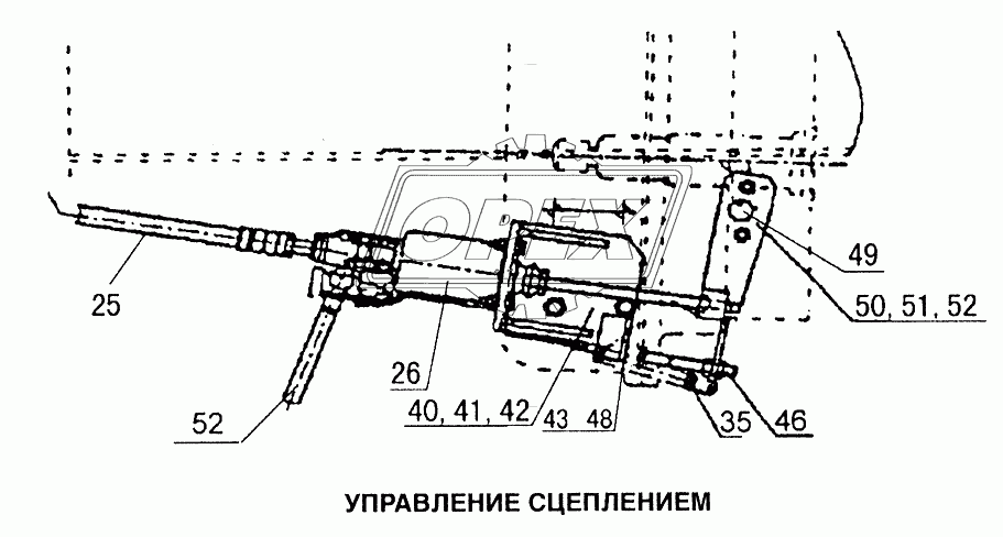 Управление сцеплением 2