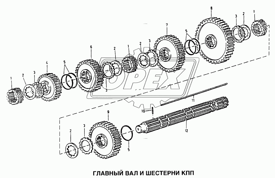 Главный вал и шестерни КПП