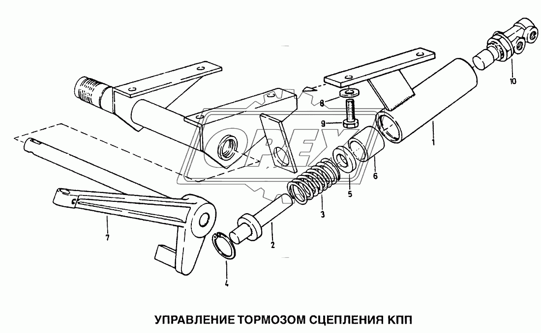 Управление тормозом сцепления КПП