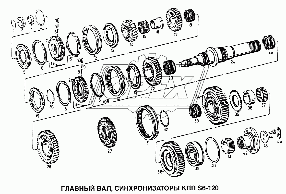 Главный вал, синхронизаторы КПП S6-120