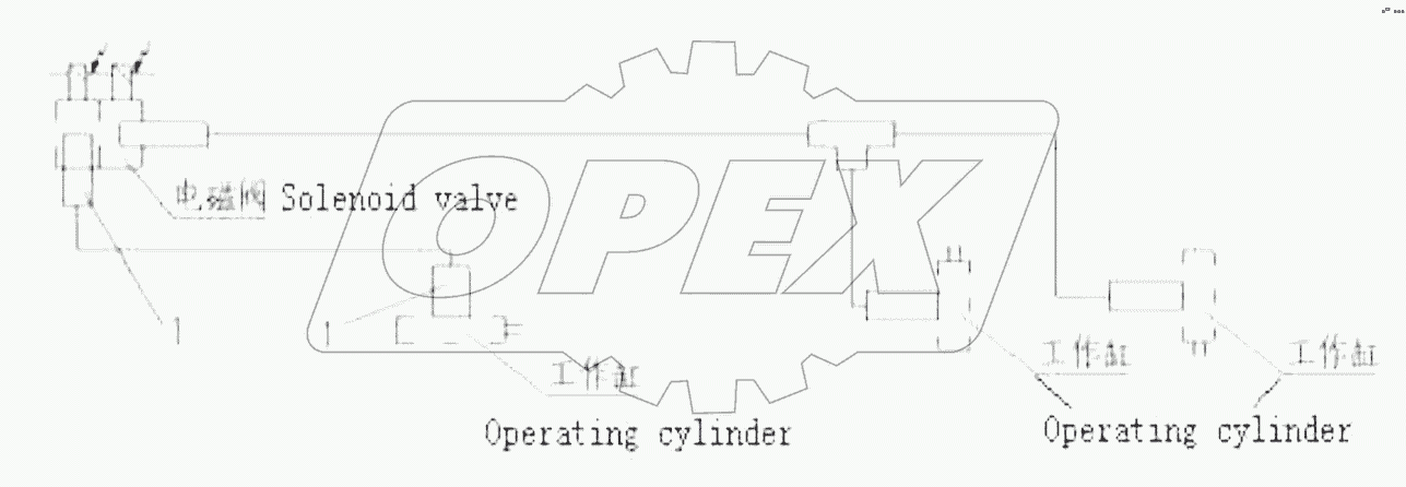  Interaxle Diff. Control System 1