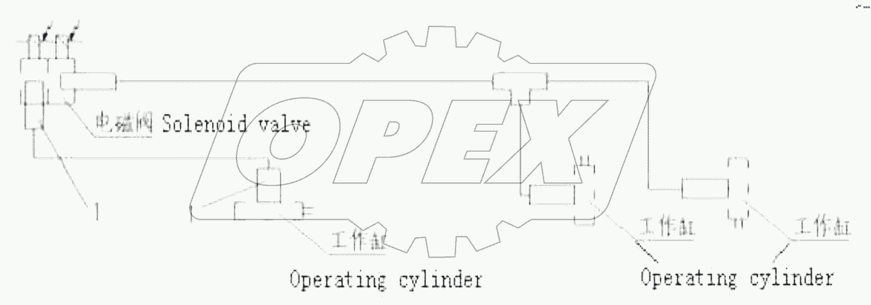  Interaxle Diff. Control System 2