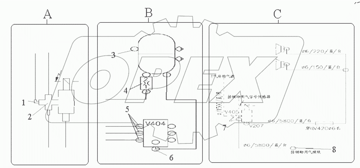  Automobile gas device 2