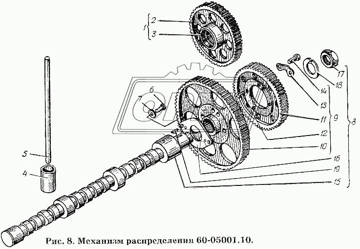 Механизм распределения 60-05001.10