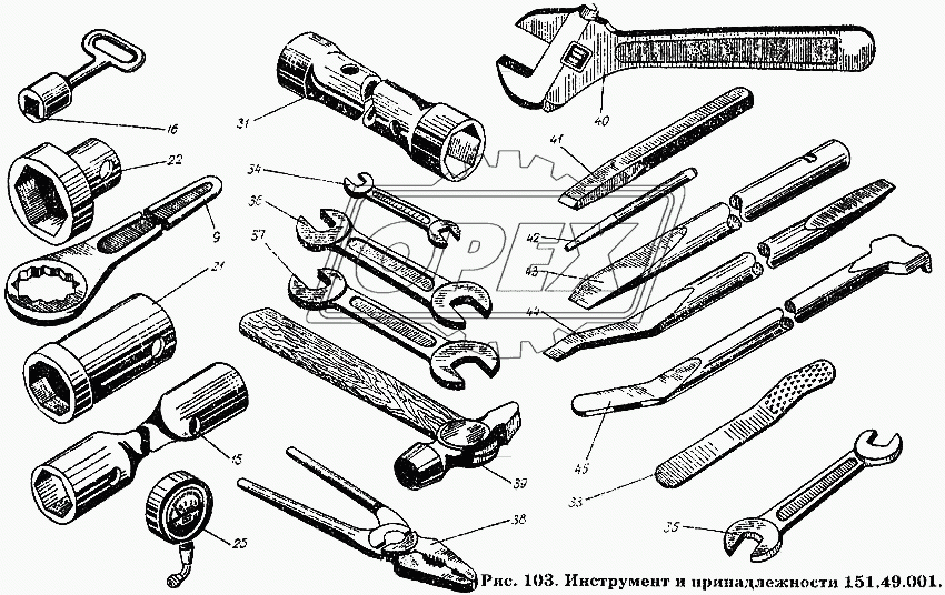 Инструмент и принадлежности 151.49.001