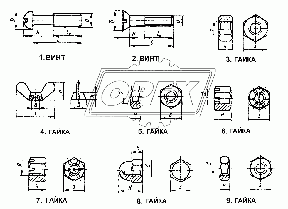 Нормали 2