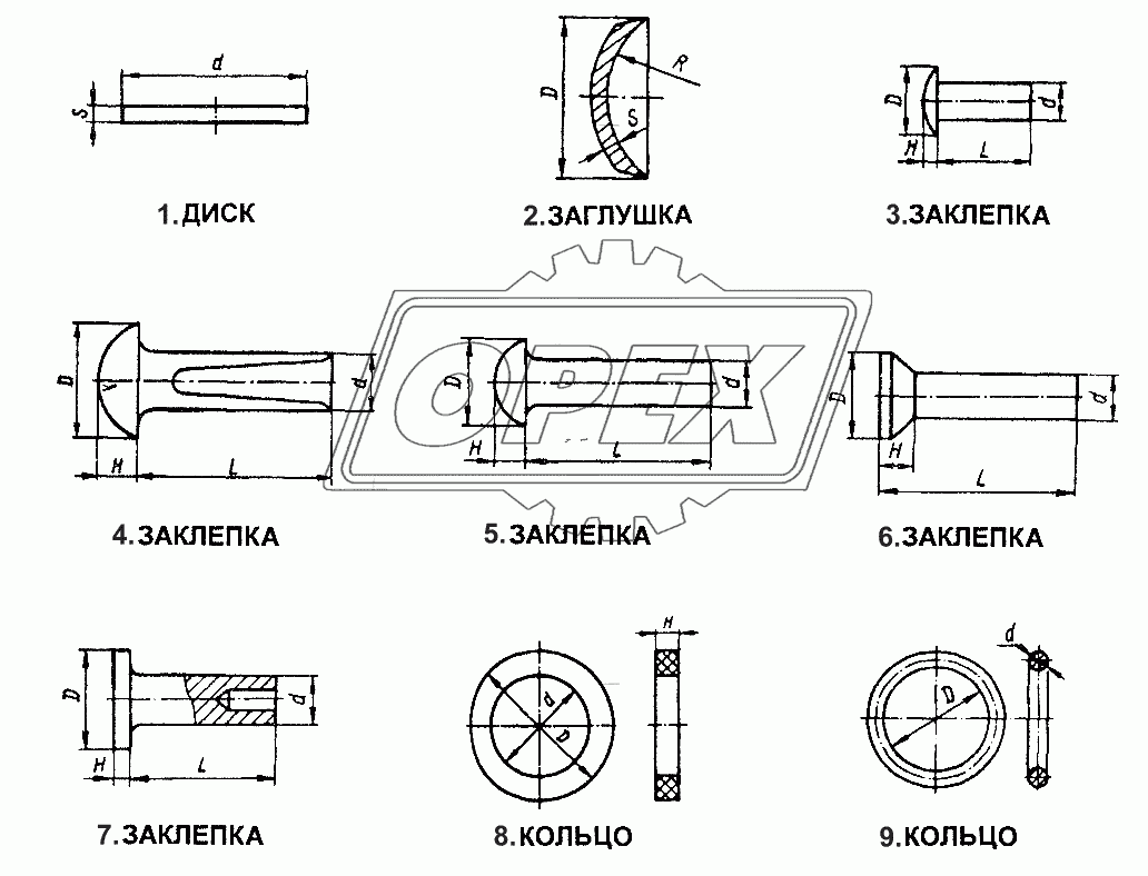 Нормали 3