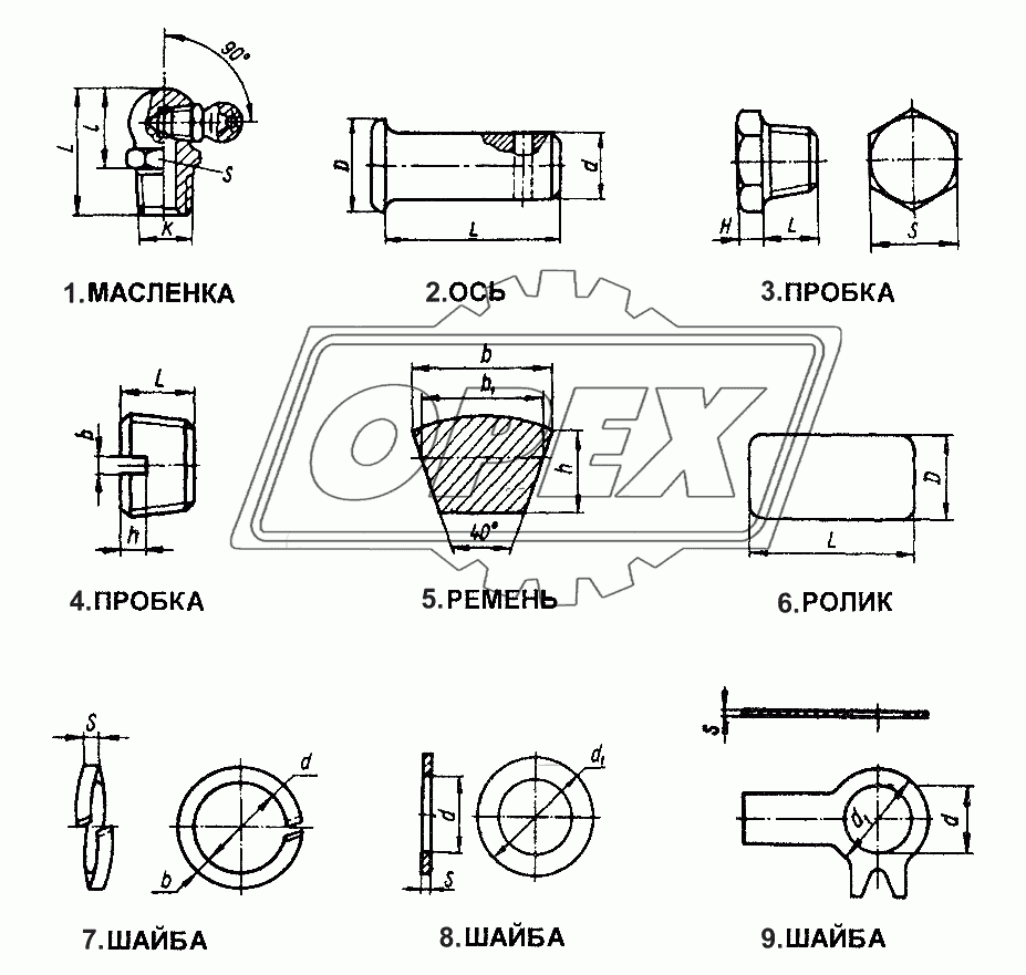 Нормали 5