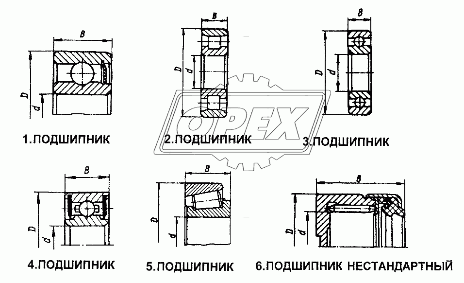 Подшипники 2