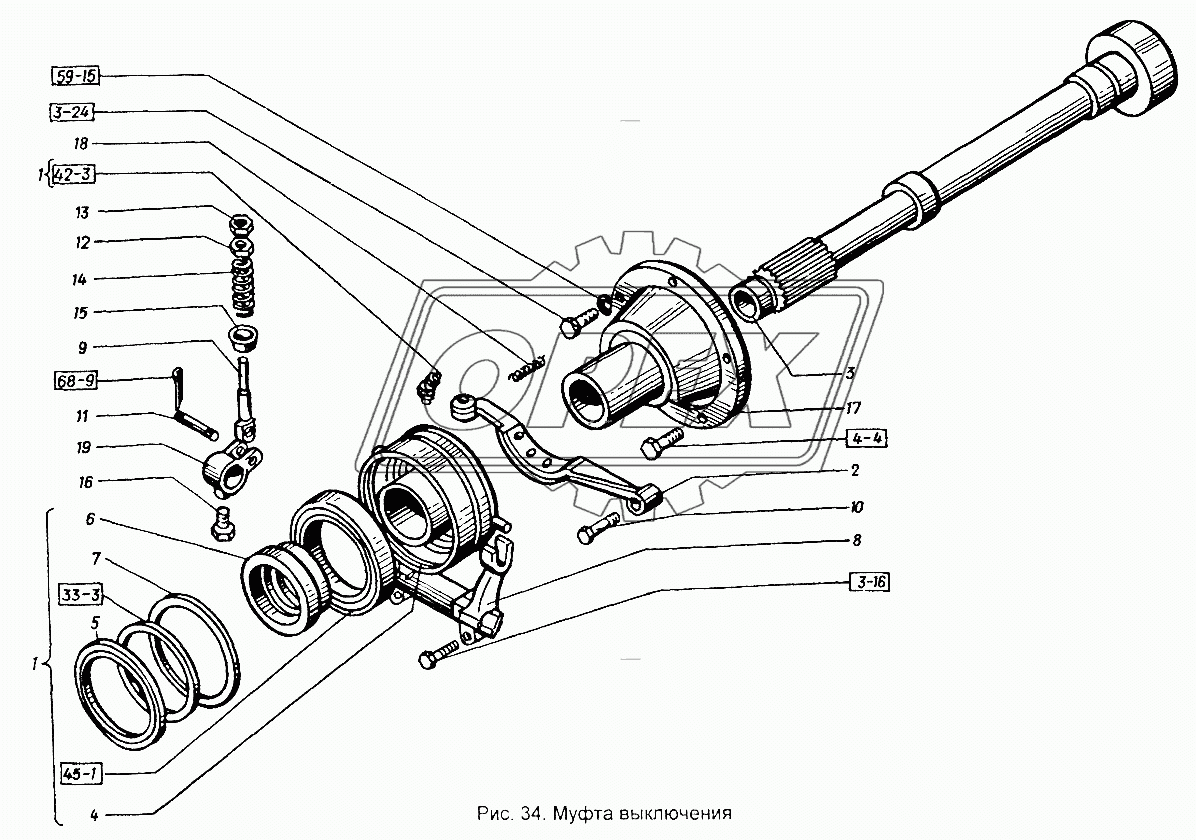 Муфта главного сцепления. Муфта выключения