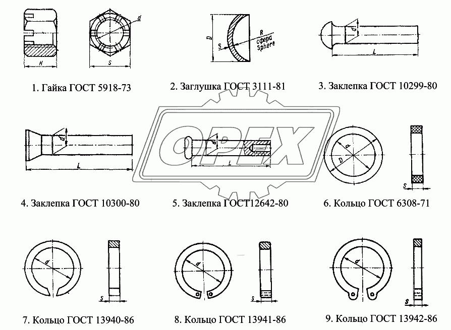 Нормали 2