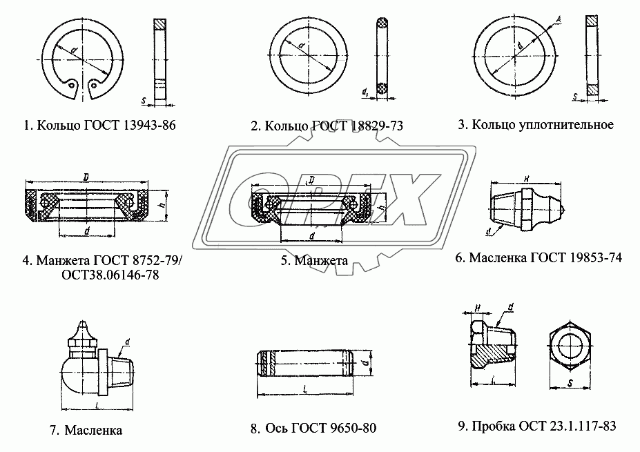 Нормали 3