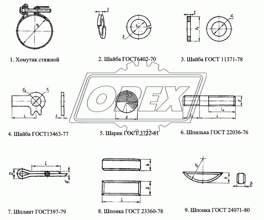 Нормали 4