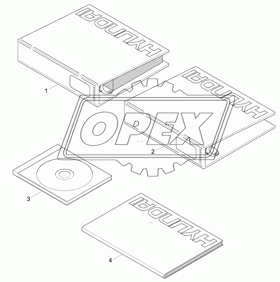 MANUALS