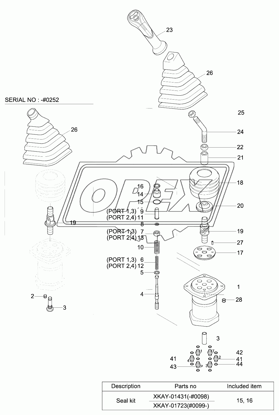 REMOTE CONTROL LEVER