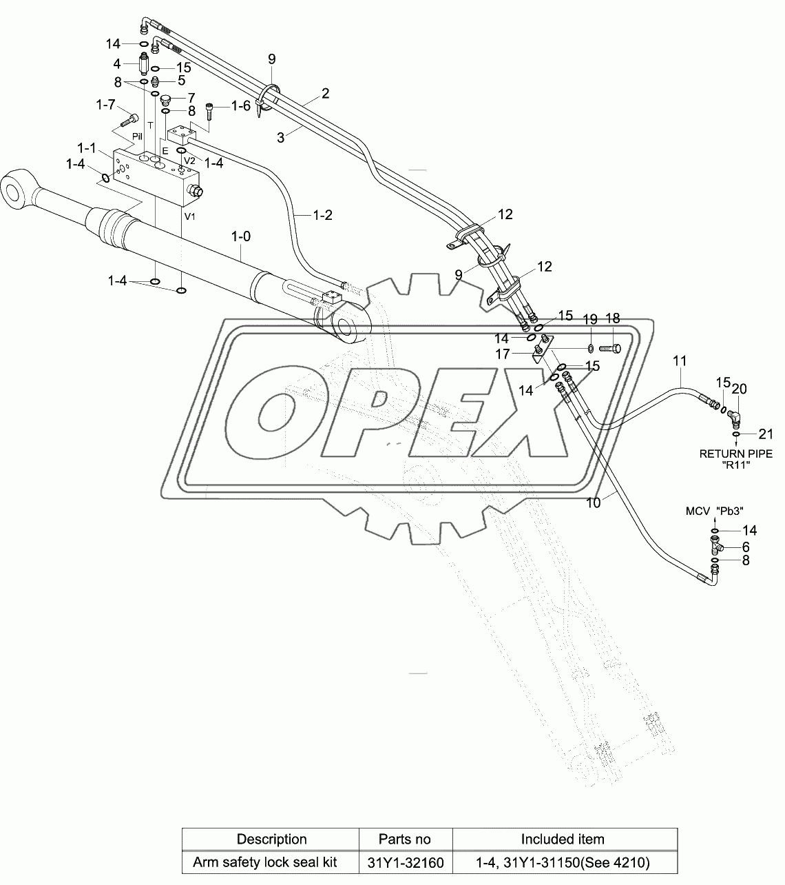 ARM SAFETY LOCK SYSTEM