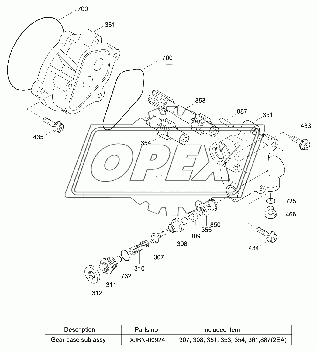 GEAR PUMP