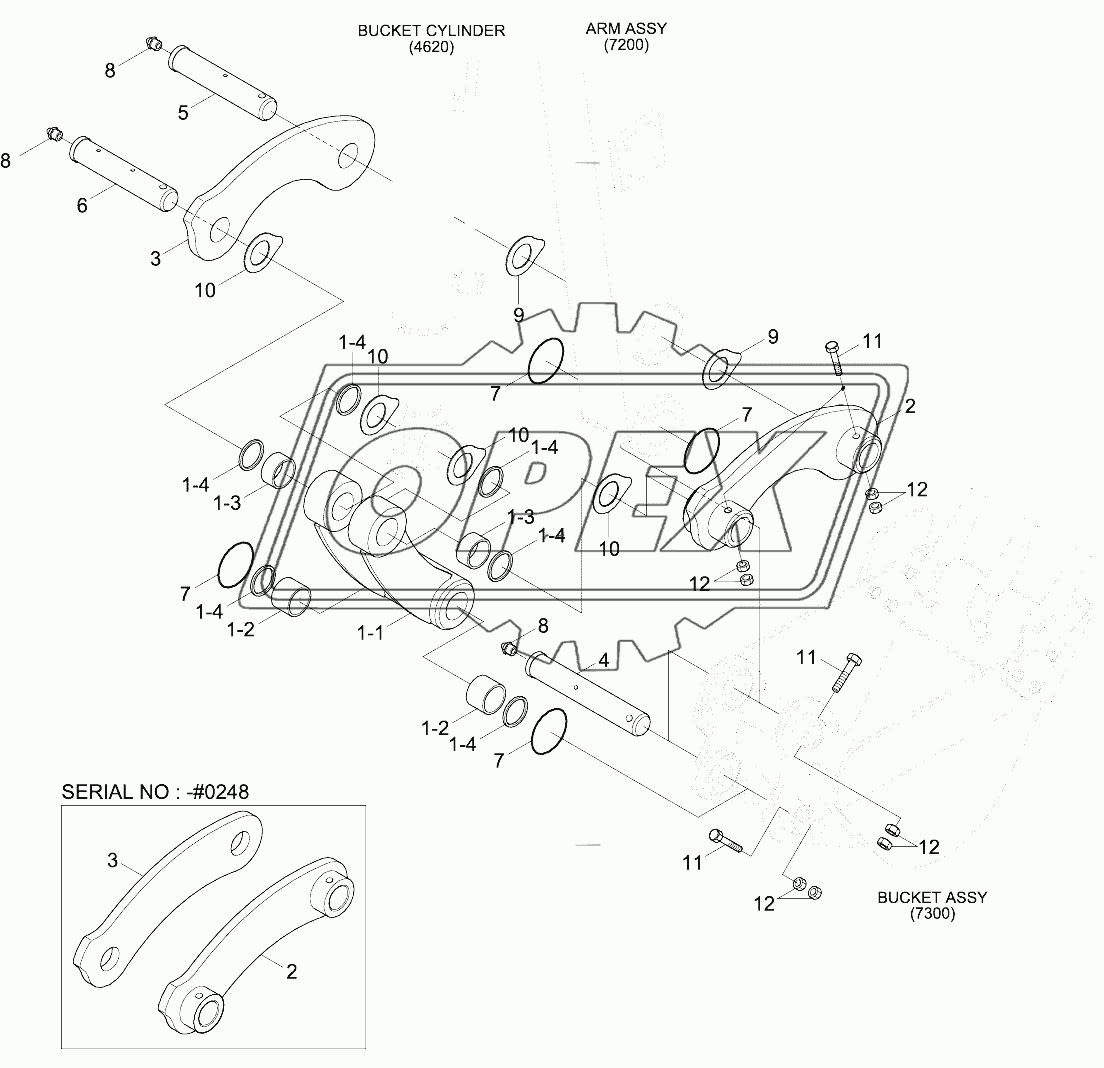 BUCKET CONTROL GROUP