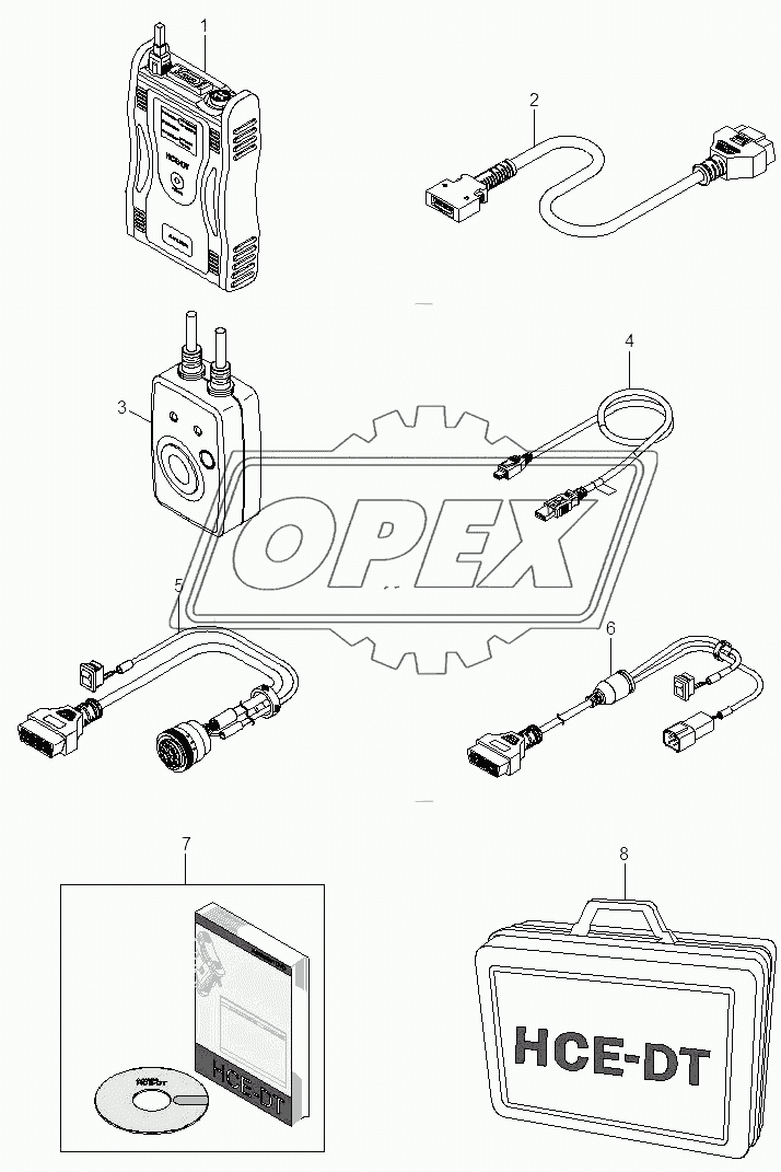 HCE-DT KIT