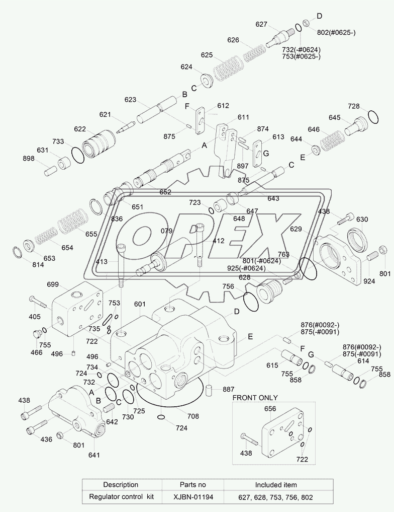 REGULATOR