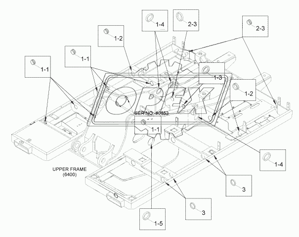 GROMMET GROUP