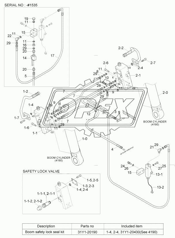 BOOM SAFETY LOCK SYSTEM