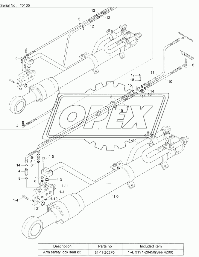 ARM SAFETY LOCK SYSTEM