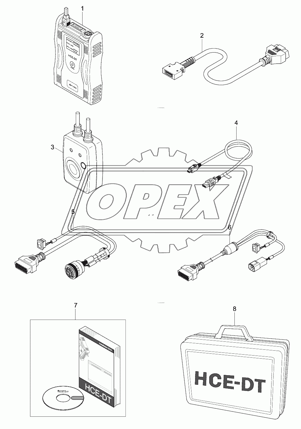 HCE-DT KIT