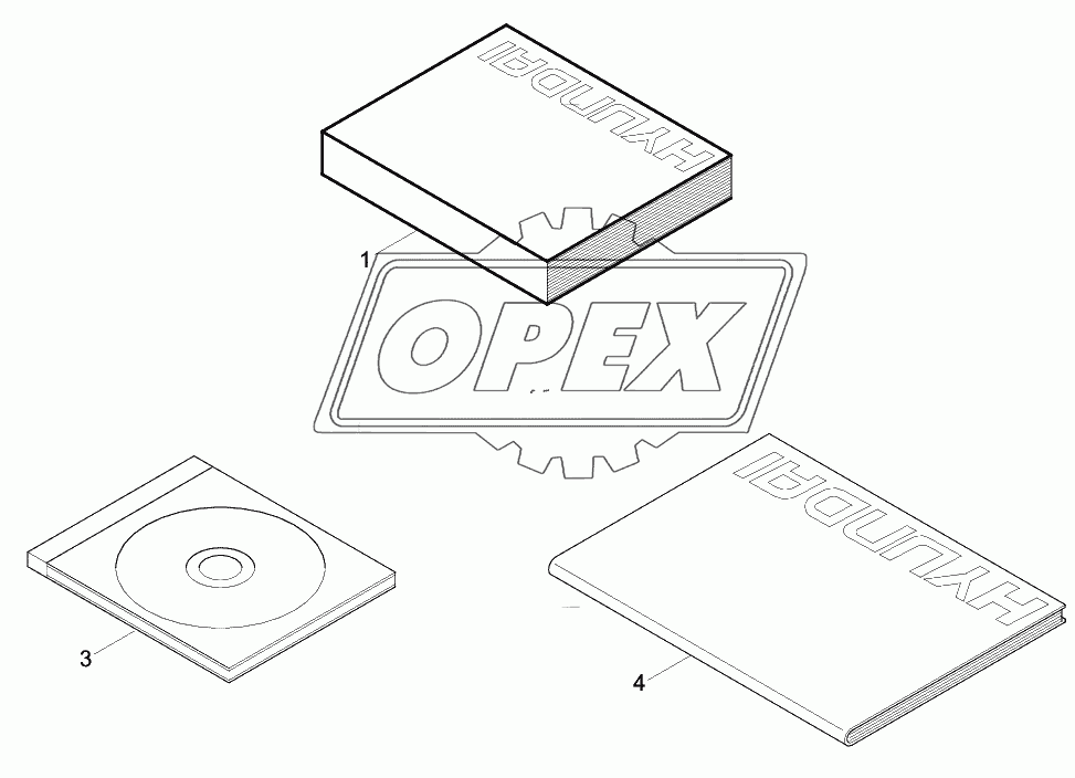 MANUALS