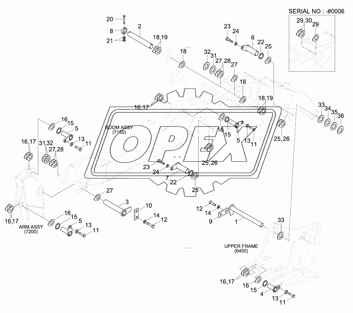 BOOM MOUNTING (ADJUST BOOM)