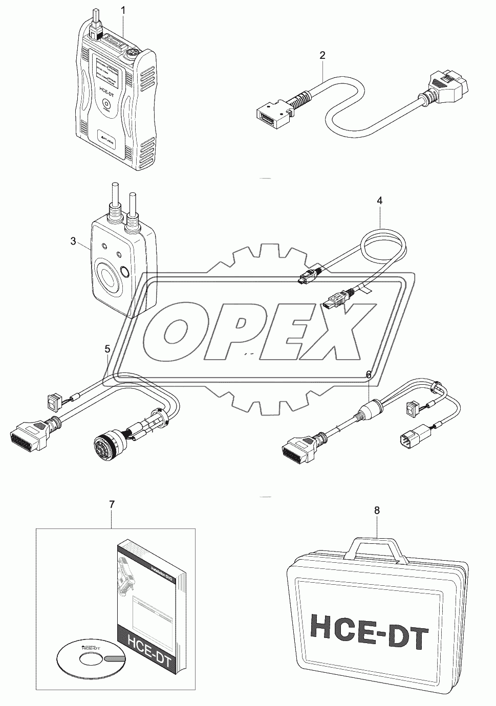 HCE-DT KIT