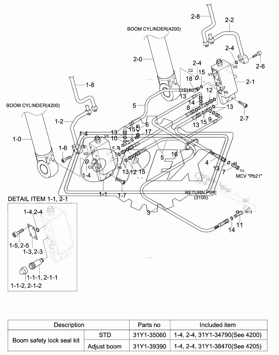 BOOM SAFETY LOCK SYSTEM