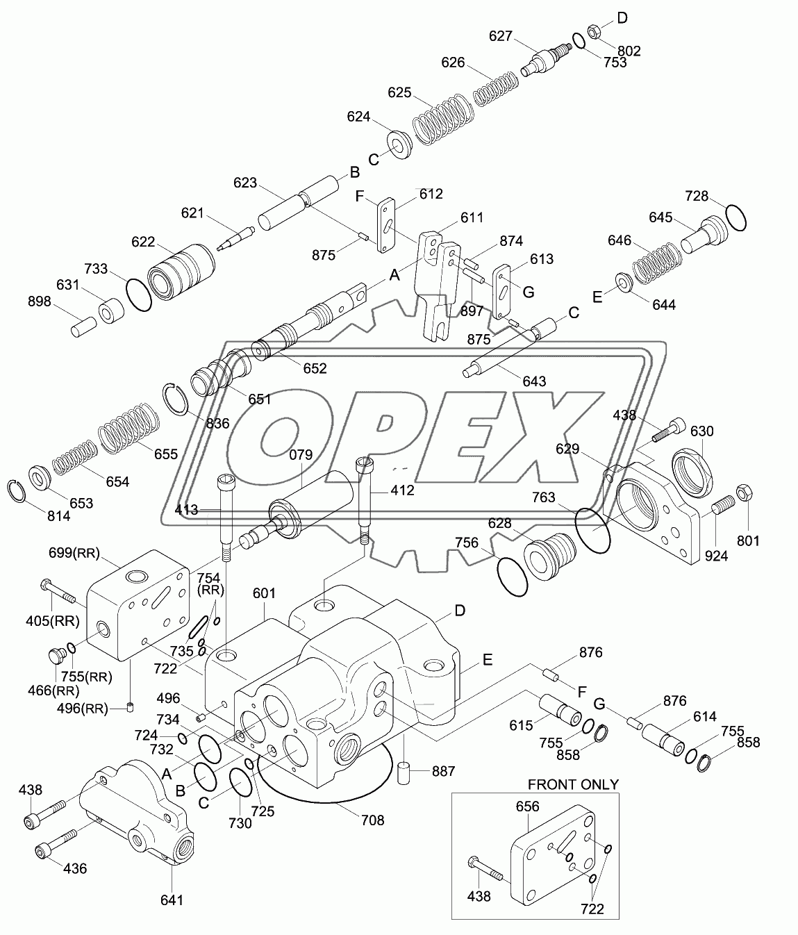 REGULATOR