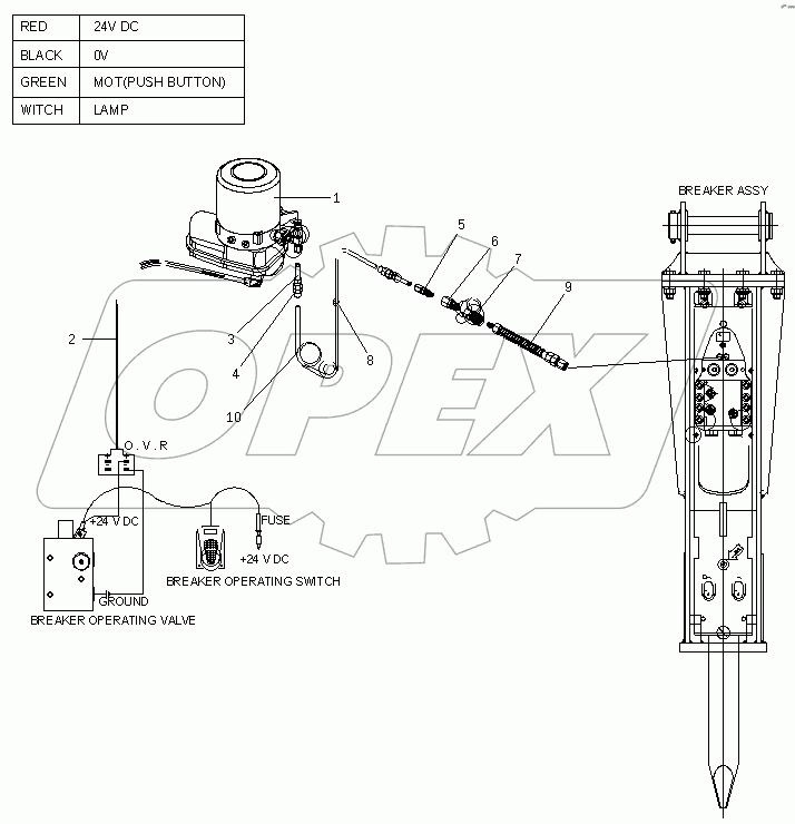 BREAKER CENTRAL GREASE SUPPLY UNIT (OPT)